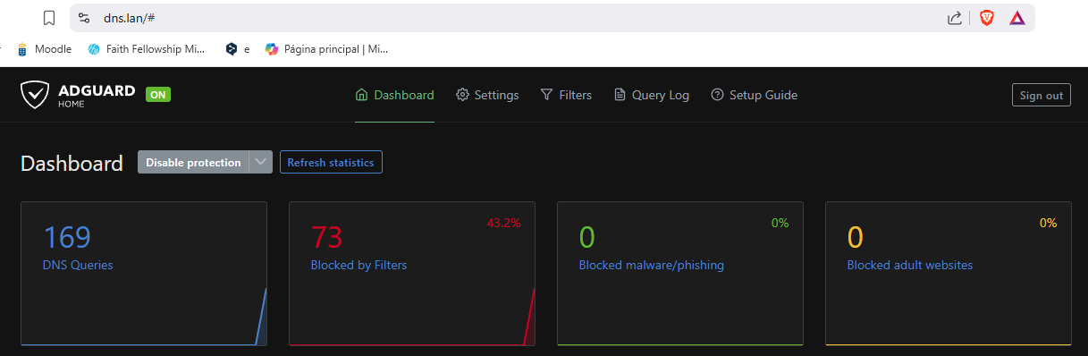 Adguard Panel